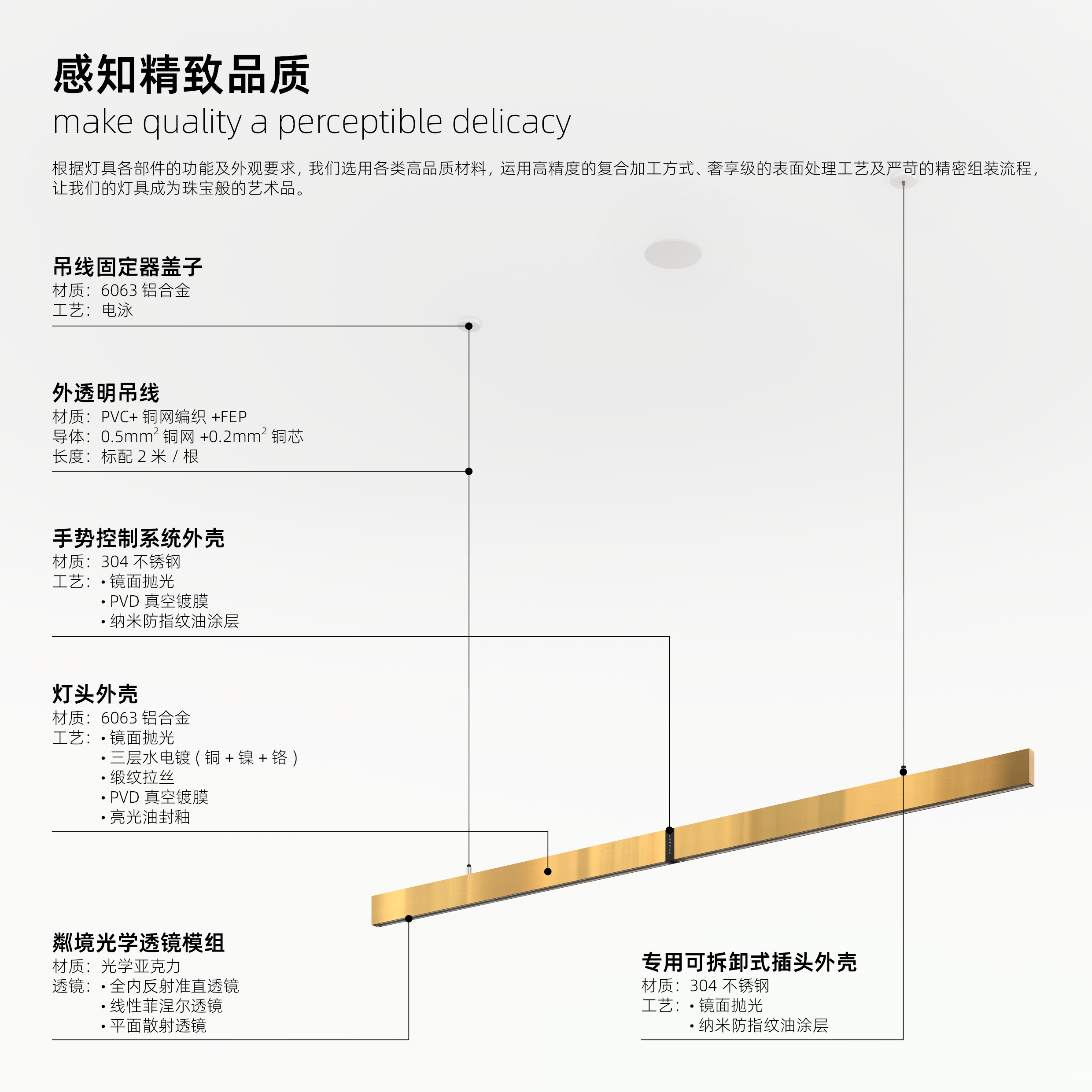 感知精致品质
